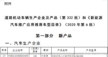 1600萬元拿下造車資質，小鵬汽車“自立門戶”再進一步